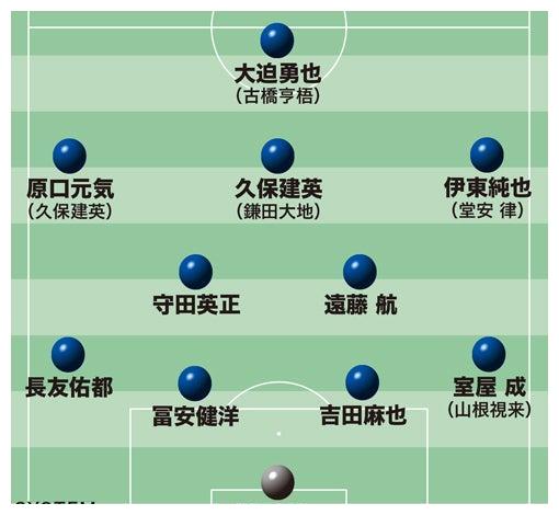 森保一救赎之战，<a href=