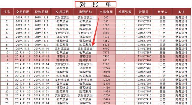 绝了!60张对账单模板(附会计出纳账务处理系统),真的太实用