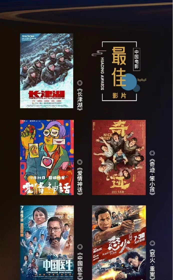 第33届华鼎奖候选名单出炉!最佳影片易烊千玺五进三,含玺量过高休闲区蓝鸢梦想 - Www.slyday.coM 第33届华鼎奖候选名单出炉!最佳影片易烊千玺五进三,含玺量过高休闲区蓝鸢梦想 - Www.slyday.coM