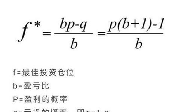 为什么赌博最后只会输,因为你永远无法战胜"凯利公式"?