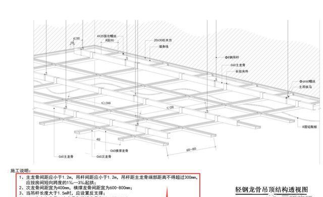 知名房开公司精装交房轻钢龙骨吊顶工艺做法,比你家做的好吗?