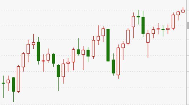 油价调整消息：进入9元时代，92号、95号汽油和0号柴油全面上涨休闲区蓝鸢梦想 - Www.slyday.coM