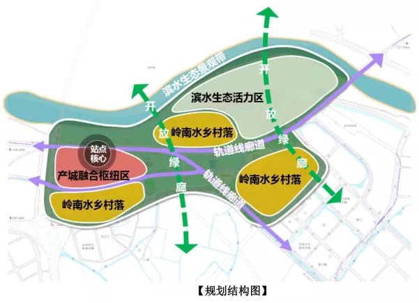 猛料佛山顺德北滘新城tod规划曝光将迎来大爆发