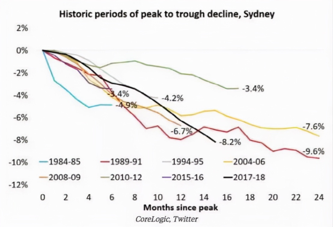 温州炒房团去<a href=