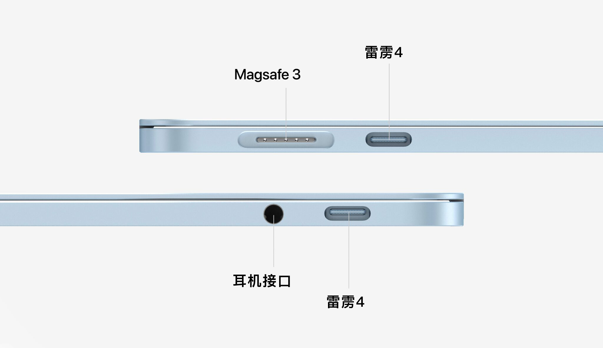 MacBook Air 爆料信息汇总,iPhone 14Pro基本确认挖孔屏休闲区蓝鸢梦想 - Www.slyday.coM MacBook Air 爆料信息汇总,iPhone 14Pro基本确认挖孔屏休闲区蓝鸢梦想 - Www.slyday.coM