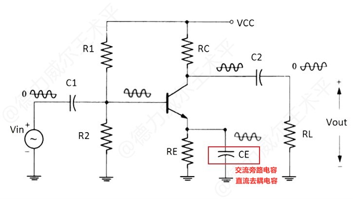 做B超前涂的那层黏黏的、凉凉的液体是什么？做完要马...