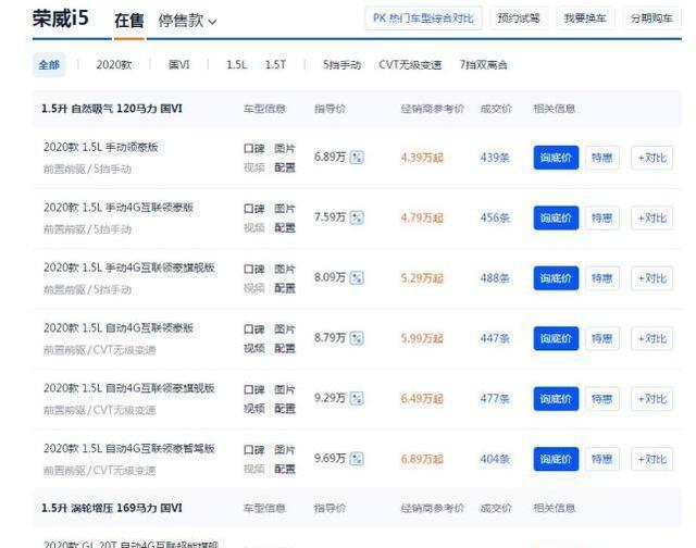 8万跌到5万，成最良心国产车，30天卖11802辆