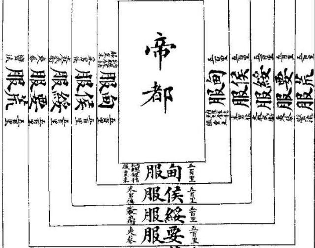 "夫先王之制,邦内甸服,邦外侯服,侯卫宾服,夷蛮要服,戎狄荒服.