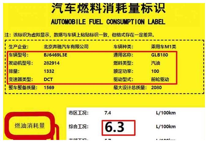 奔驰GLB廉价版上市，售价降低3万多，比宝马三缸X1更划算