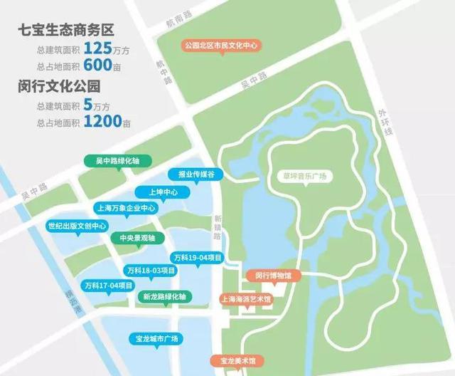 下面就是闵行文化公园,七宝商务区的总体地图.
