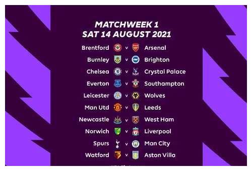 一日英超动向：阿尔特塔捧杯概率继续提升斯洛特遇宿敌压力很大英超联赛免费高清直播+实时赛程+积分预测（2025赛季全覆盖）