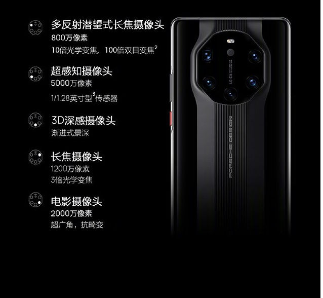 华为mate40rs保时捷设计后置镜头模组设计酷最强拍照配置
