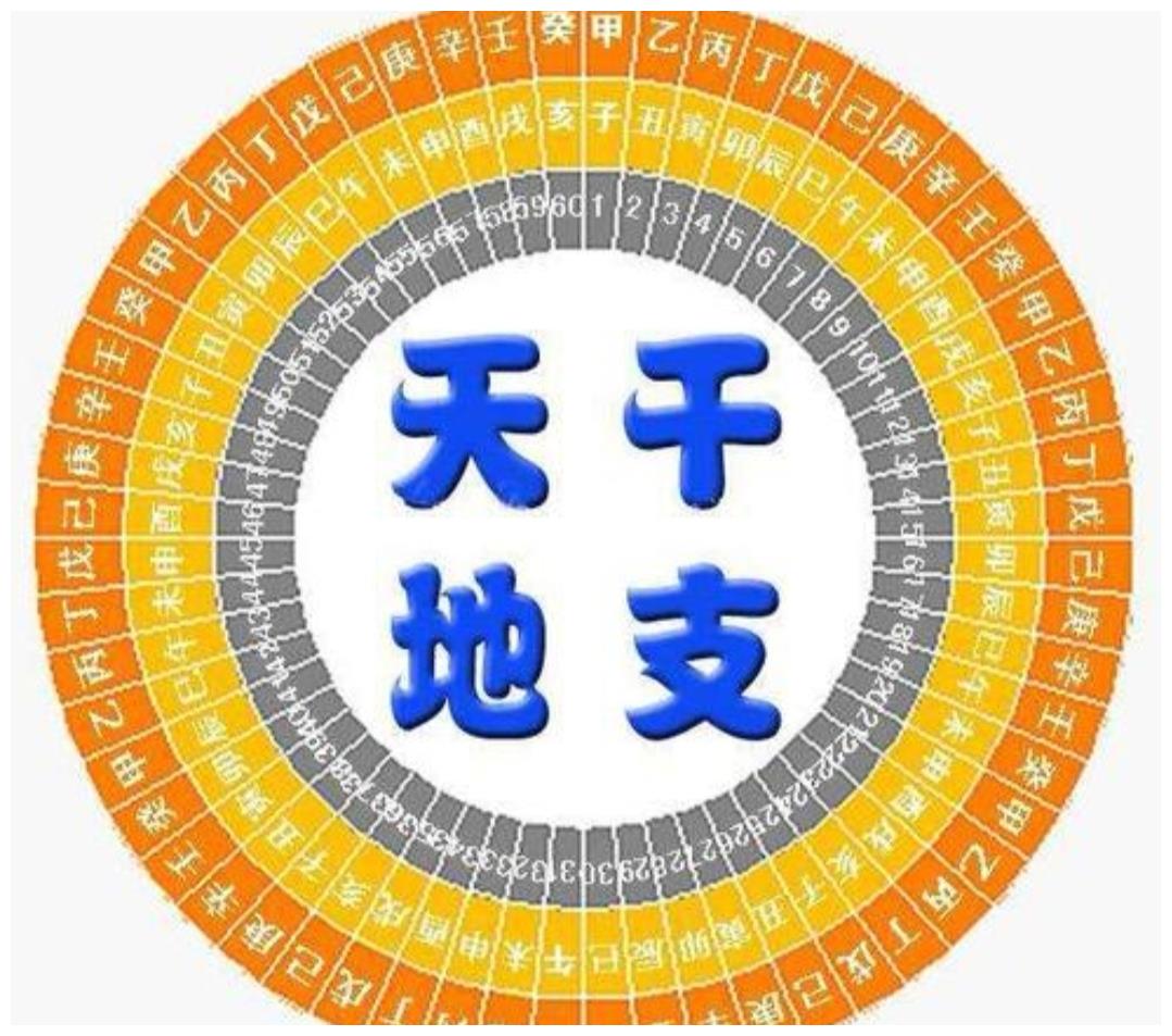 预测2021年景如何依据几龙治水灶马头分析有没有道理