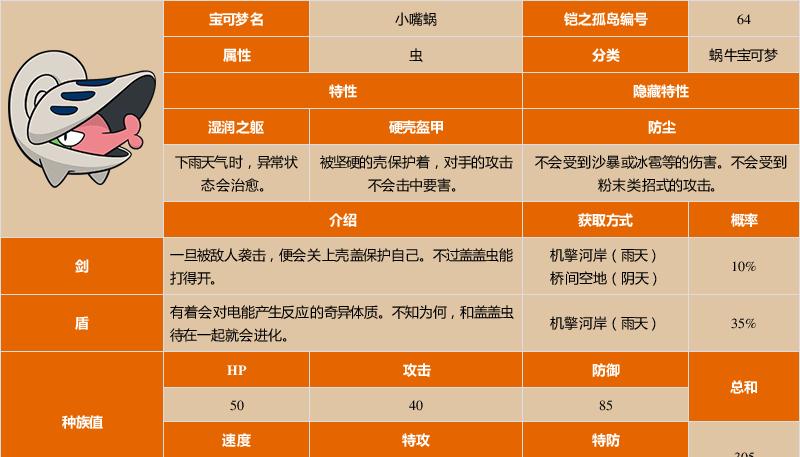 宝可梦剑盾铠之孤岛小嘴蜗图鉴