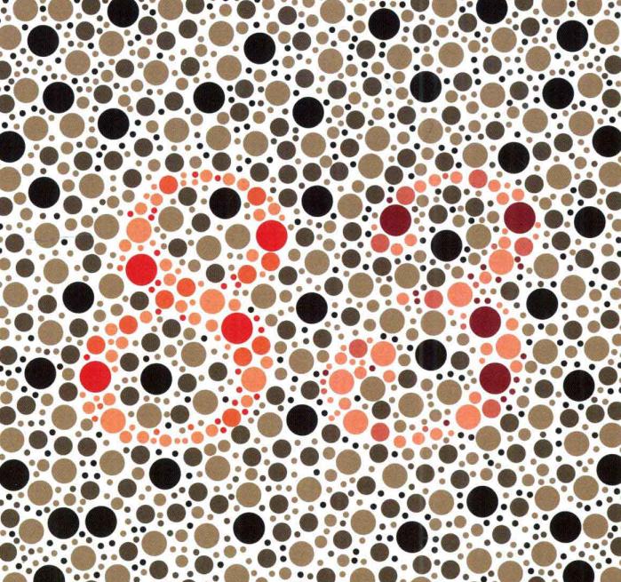 色觉|圆点|红色_新浪新闻