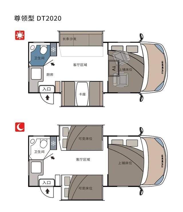 亚特尊领型DT房车正式发布，配置豪华细节感人，满足你所有需求