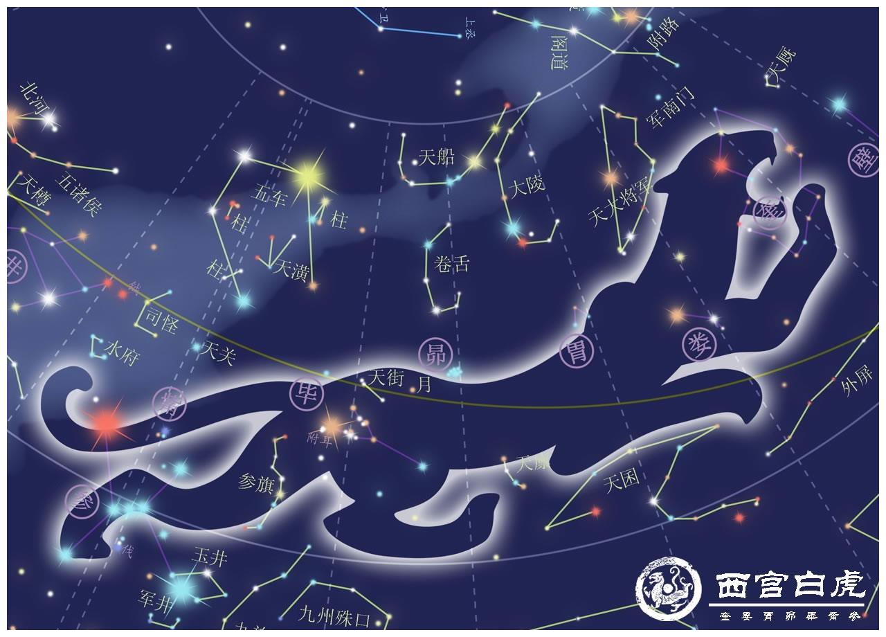 藏玄 天干地支五行八卦二十八星宿值日当权主何事 财经头条 藏玄 天干地支五行八卦二十八星宿值日当权主何事 财经头条