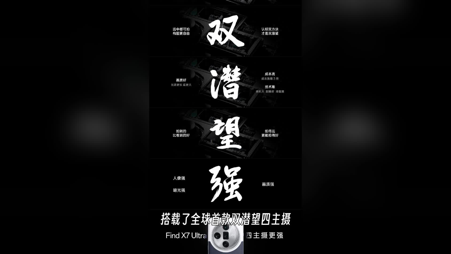 所拍都为大作！Find X7系列影像强在哪里？