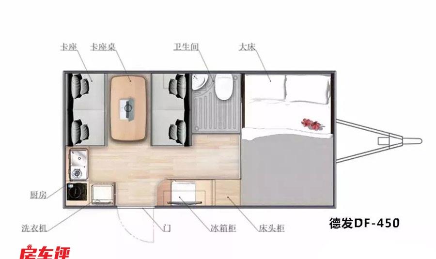 追逐本质的生活，这款12.98万元的房车有着大空间和全配置