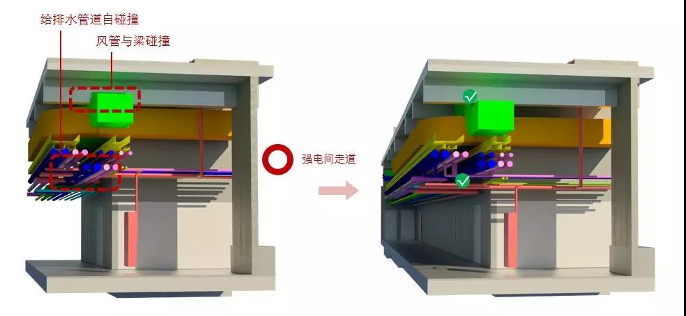 BIM技术在建筑电气施工中的运用(下)__财经头条