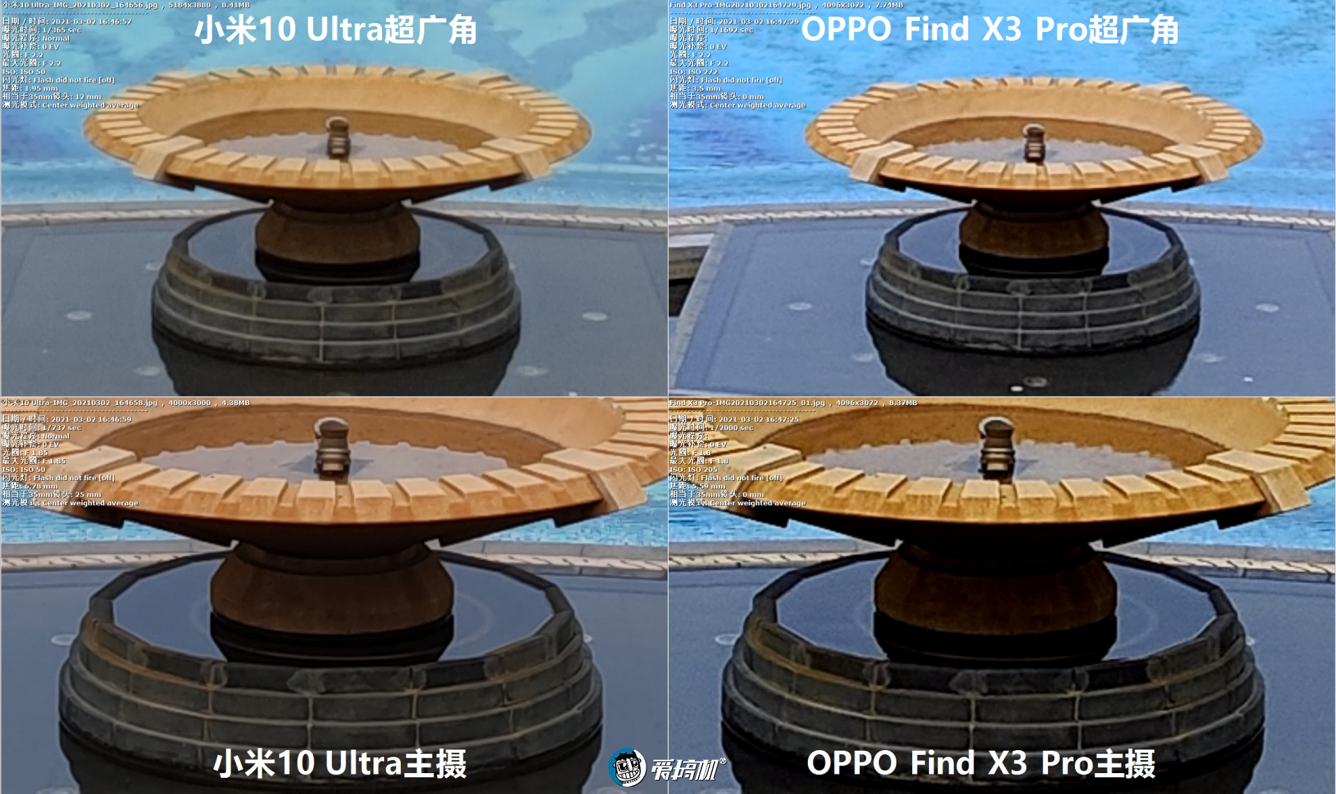 错位竞争,oppo find x3 pro,小米10 ultra拍照对比__财经头条