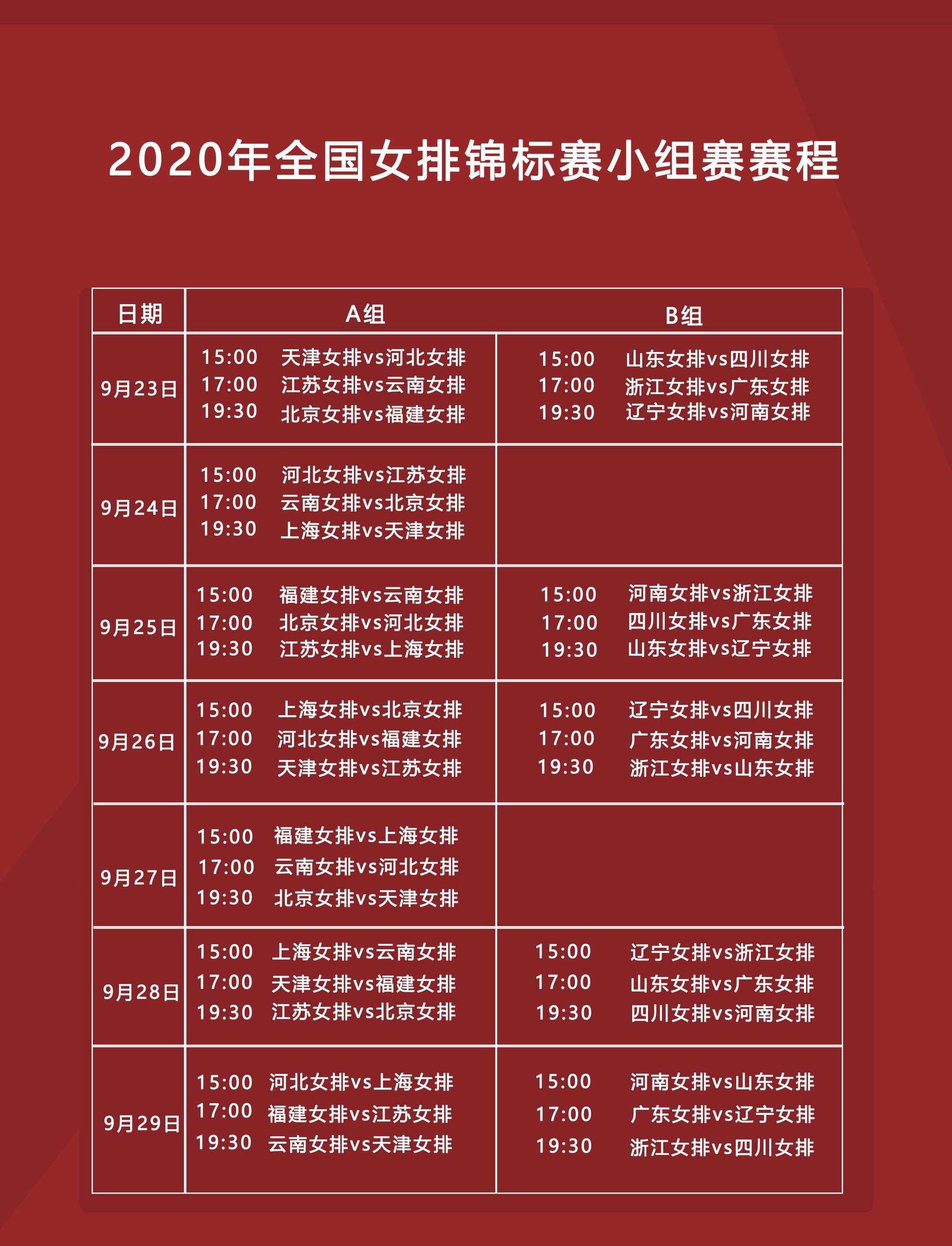 2020年"惠达杯"全国女排锦标赛小组赛赛程公布