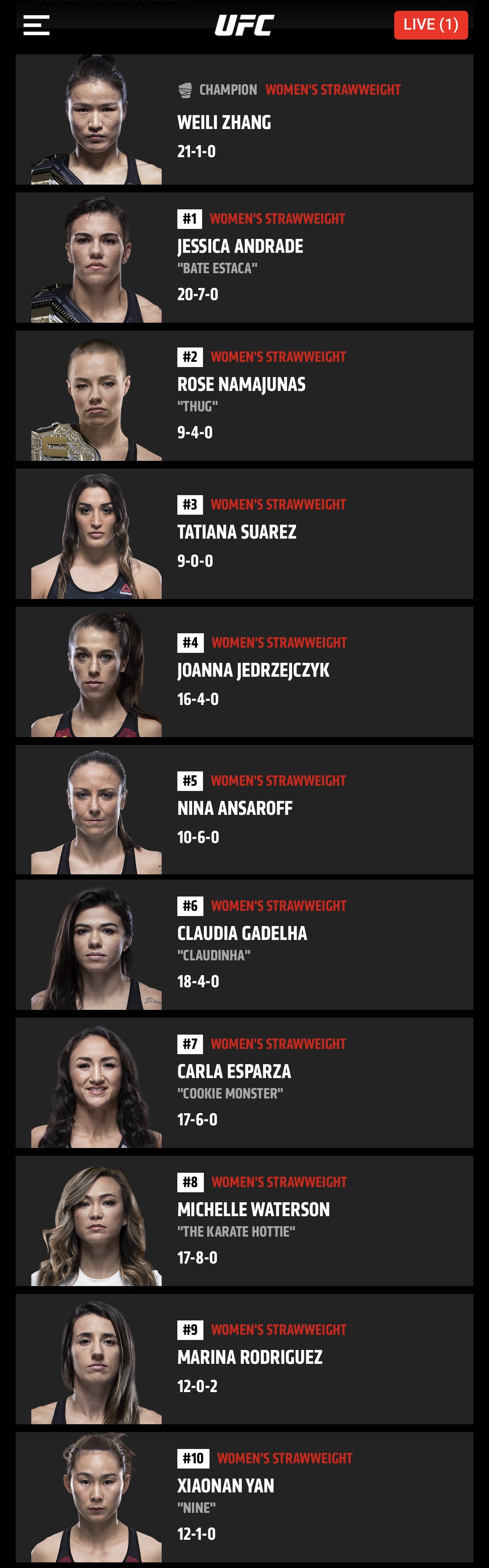 闫晓楠ufc官方排名上升至第10位未来有望挑战张伟丽