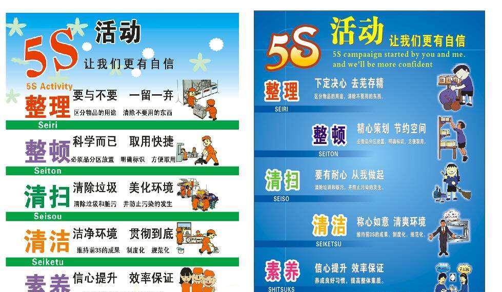 5s与其他管理活动的关系|活动|现场管理|氛围_新浪新闻