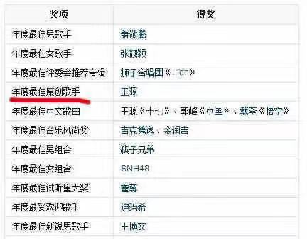 霍尊要被封杀了吧？早在四年前就有网友爆料他人前人后两副面孔休闲区蓝鸢梦想 - Www.slyday.coM