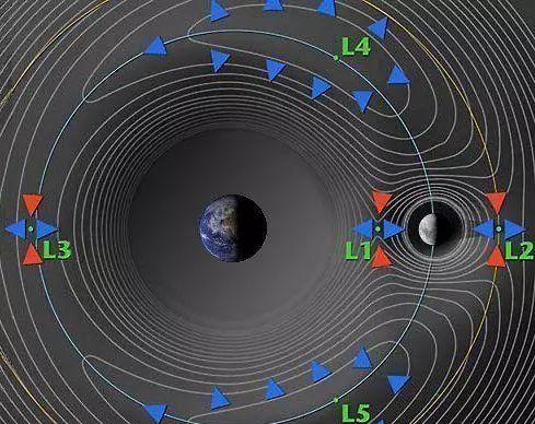 既然已经将牛顿经典力学从神坛拉下，为什么我们还要学...