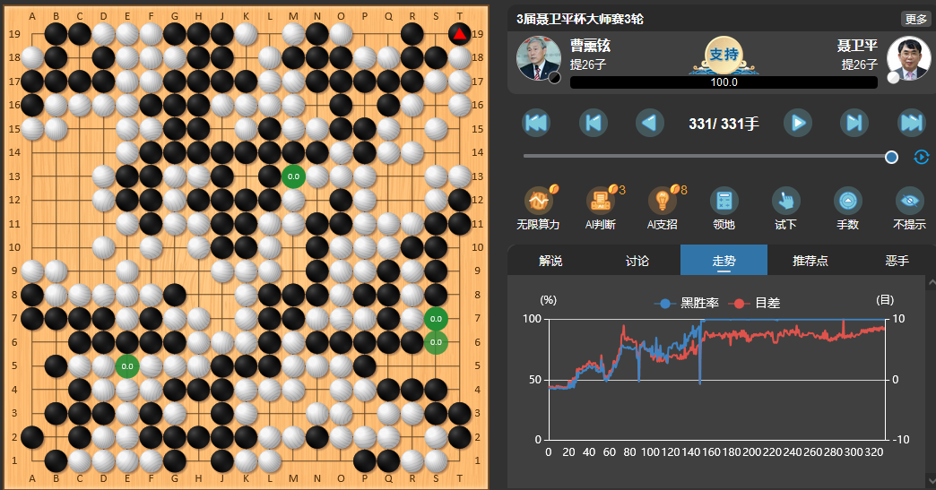 聂常古再负<a href=