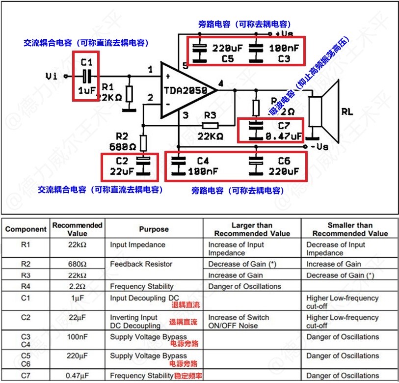 B超检查涂的黏黏液体是什么 耦合剂对身体有害吗