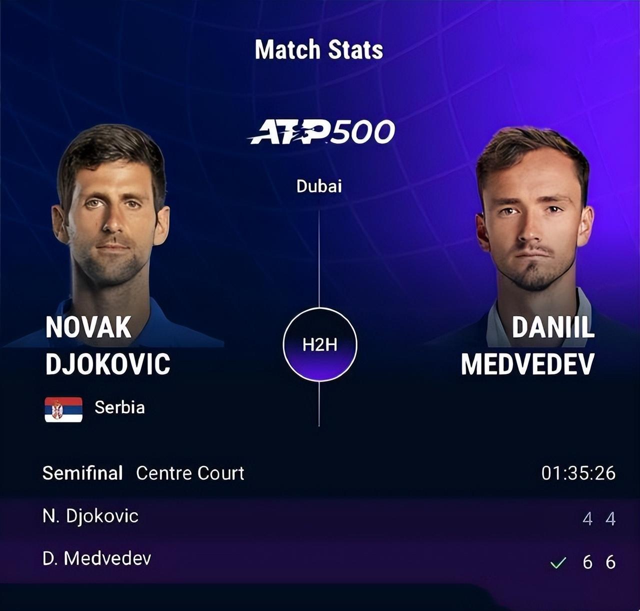 德约科维奇鏖战五盘击败阿尔卡拉斯第六次夺得法网冠军