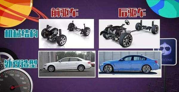 前驱车vs后驱车,差别不是一点半点,老司机:雨雪天便知分晓