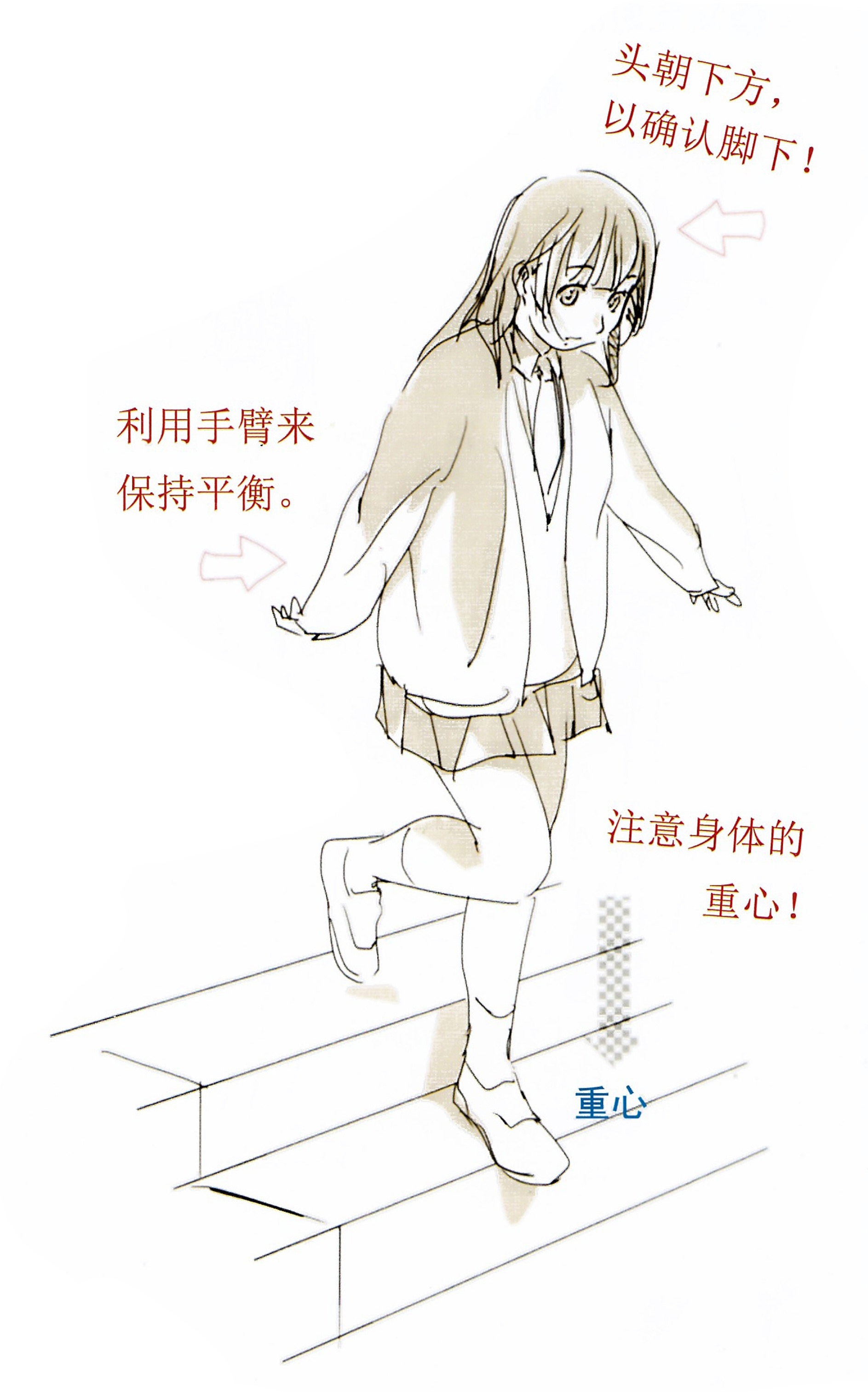 上下楼梯的动态刻画(教程)__财经头条