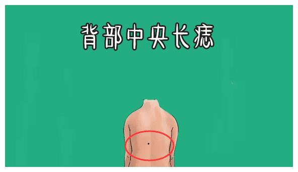 身上五颗大吉大利痣个人能力强事业有人帮一生大富大贵