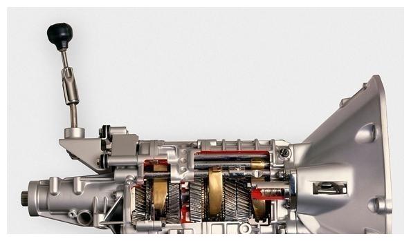 使用的都不会是「h型·手动变速器」,类型实际涵盖两类:序列式变速箱