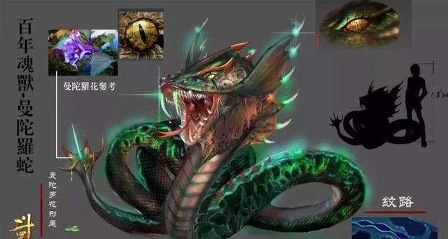 目前斗罗大陆动画的剧情来看,似乎只有两种蛇类魂兽,一种是凤尾鸡冠蛇