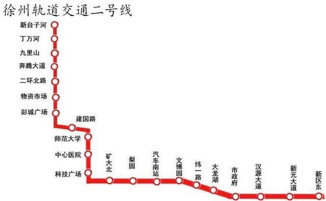 徐州地铁2号线将要开通全长超24公里沿途共设20个站点
