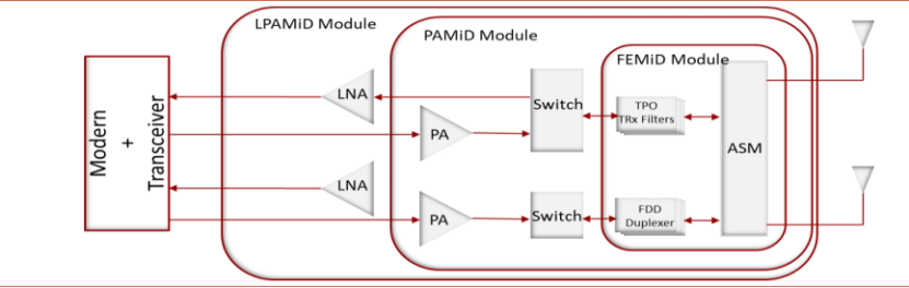 节奏盒子重制版第六阶段怎么下载 最新免费的游戏盒子推荐拿红包的游戏盒子软件