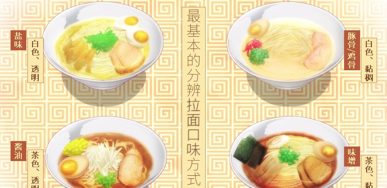一乐拉面可以卡体力吗？一乐拉面老板真实身份
