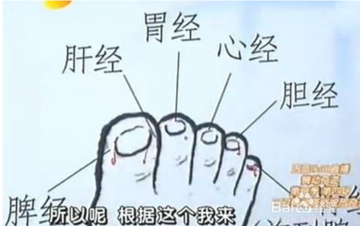 糖尿病人艾灸效果好吗