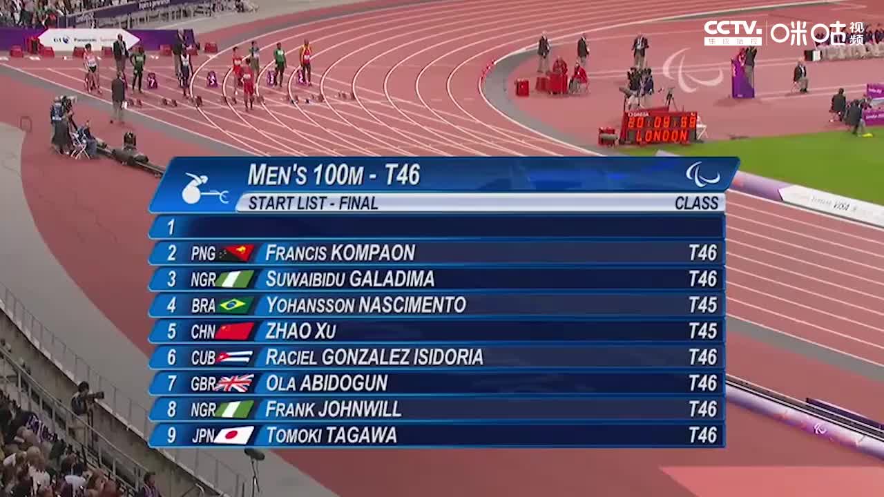 赵旭伦敦残奥会100米t46级夺冠