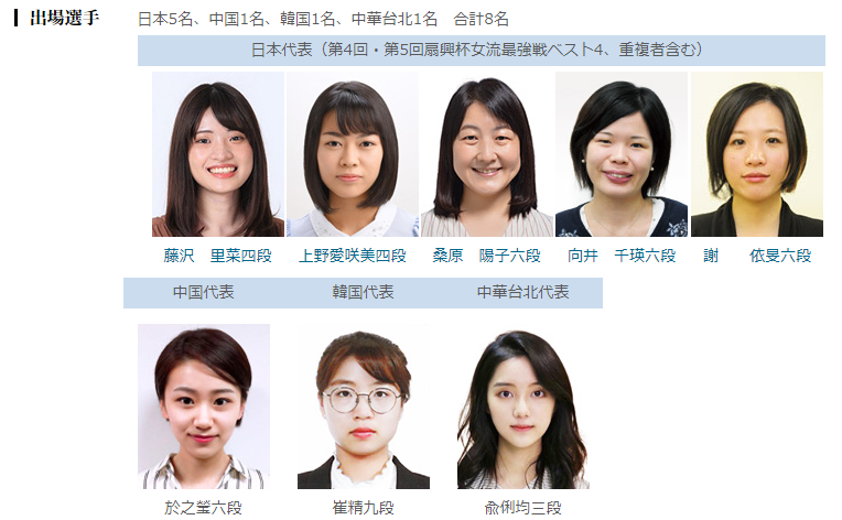 世界女子最强战：於之莹VS里菜 崔精VS谢依旻等