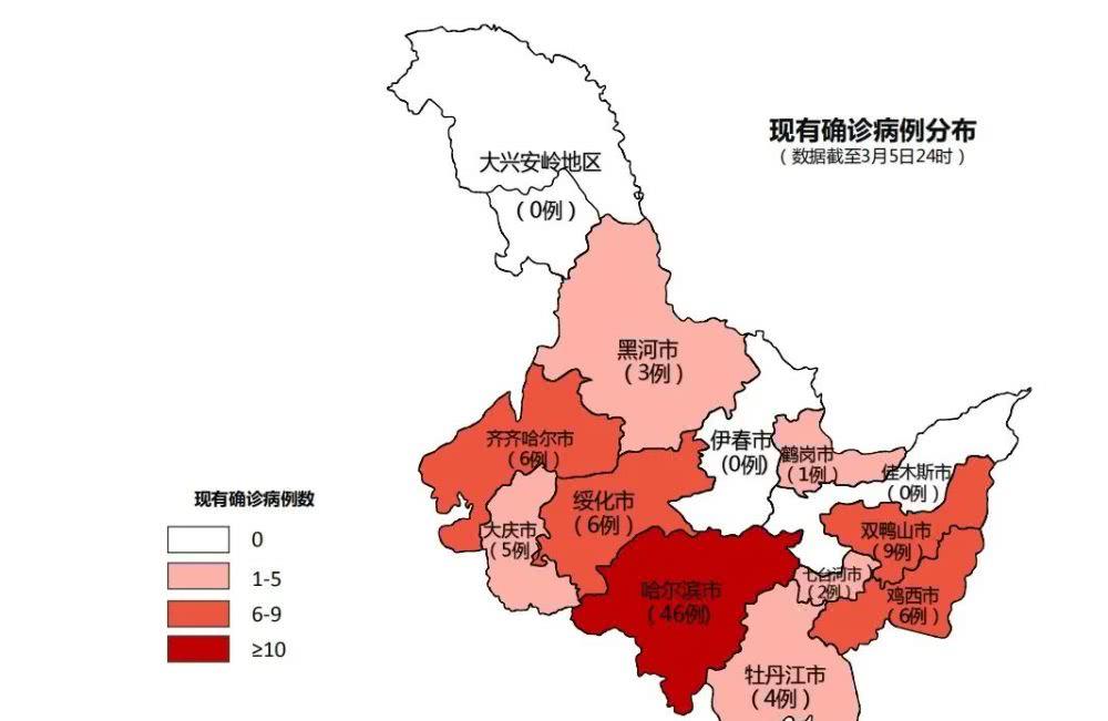 黑龙江最新疫情通报