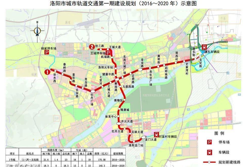 洛阳地铁1号线试运行,洛阳人将迈入地铁时代?