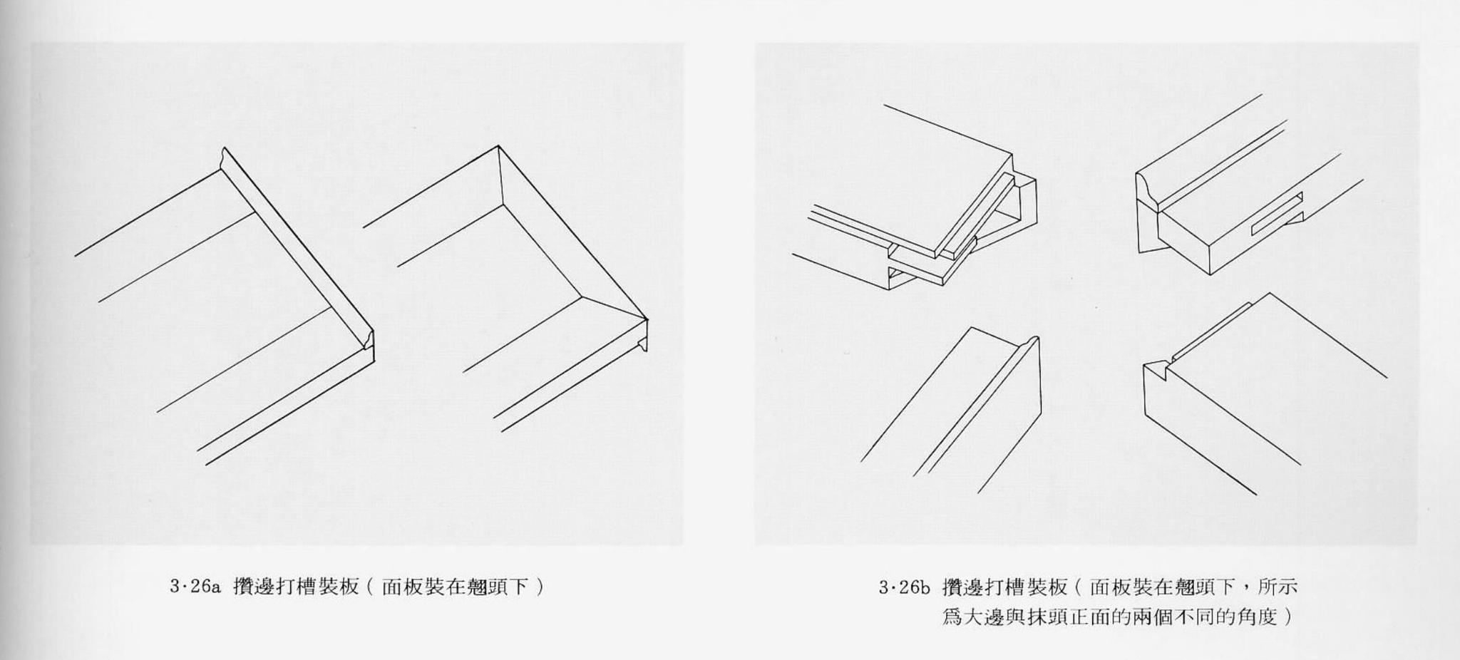 榫卯36记-28、厚板出透榫拍抹头