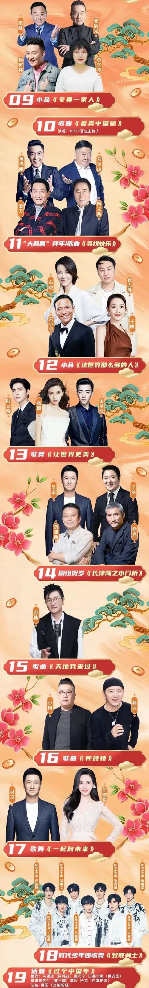 四大卫视春晚大年初一拼收视，北京卫视阵容豪华，东方卫视看点足休闲区蓝鸢梦想 - Www.slyday.coM