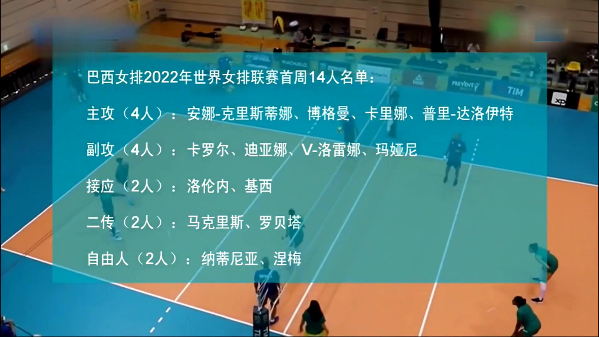 巴西女排公布女排世联赛名单|巴西女排|名单|巴西队_新浪新闻