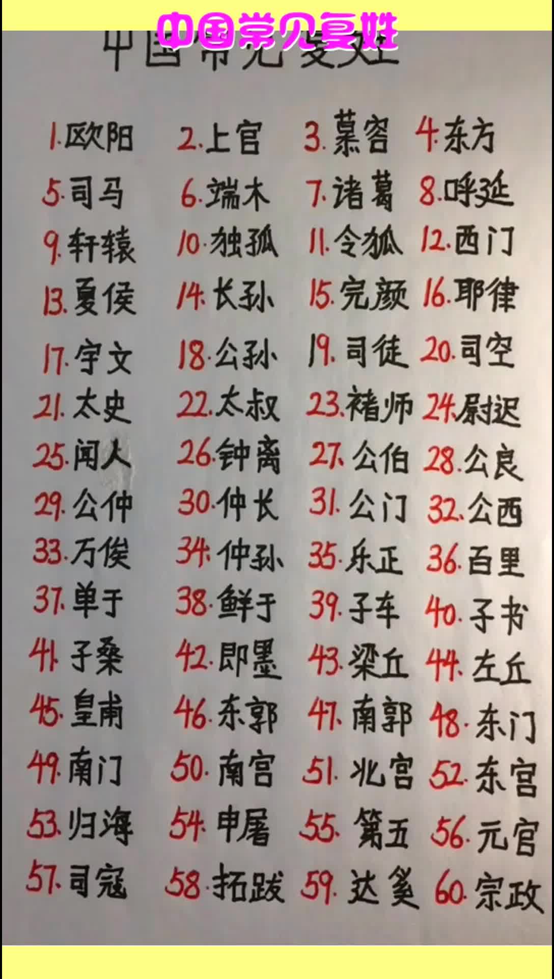中国的复姓有哪些_现存的复姓有多少 - 工作号